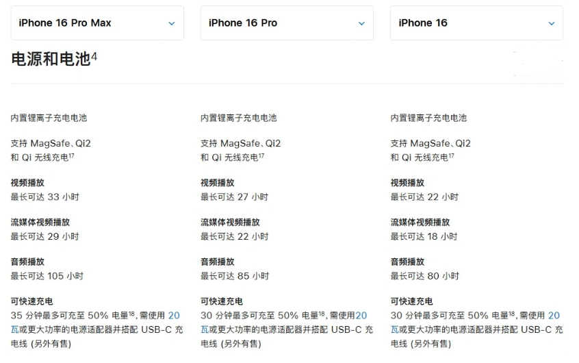 新兴镇苹果手机维修分享 iPhone 16 目前实测充电峰值功率不超过 39W 