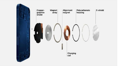 新兴镇苹果手机维修分享iPhone 12真的会威胁身体健康吗 
