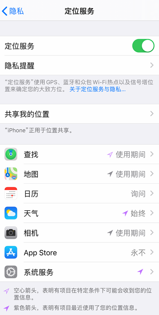新兴镇苹果手机维修分享iPhone 状态栏中时间显示为蓝色图标是什么情况 